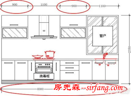 家里装橱柜不知道要这样测一下，一开柜门就磕头！