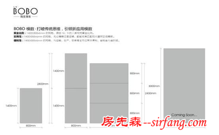 瓷的应用已超越了我们的认识