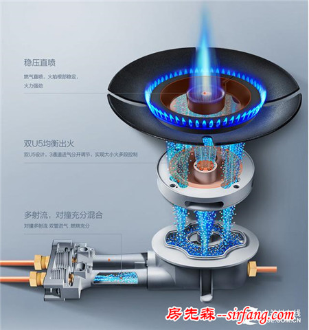 极火直喷火力旺 方太燃气灶开创烹饪新方式