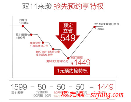 安吉尔1205plus大通量快净水，让您轻松度过用水高峰期