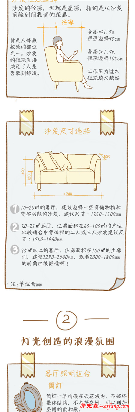 图说装修没有好客厅，怎么敢请客？——软装篇