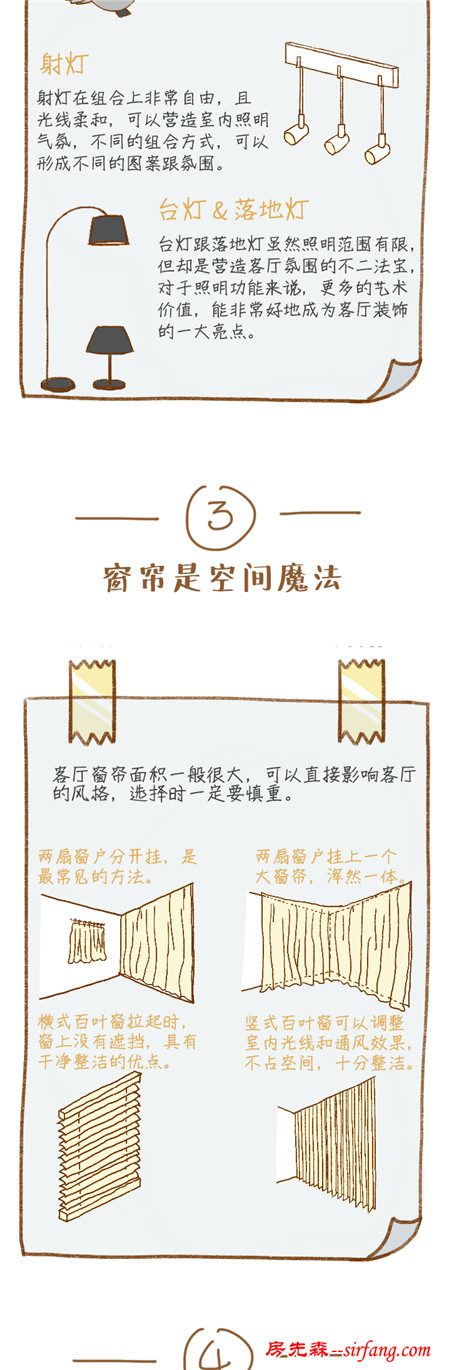 图说装修没有好客厅，怎么敢请客？——软装篇