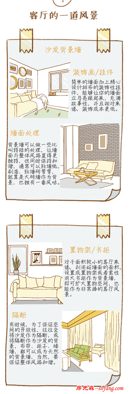 图说装修没有好客厅，怎么敢请客？——软装篇