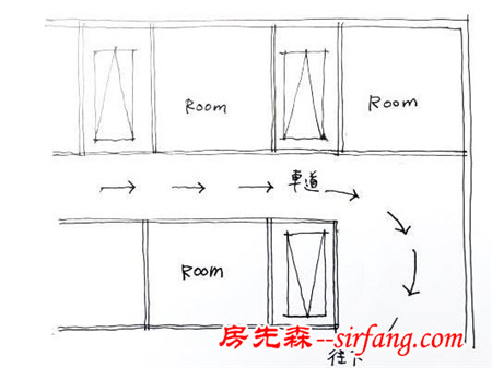 【蔡国华专栏】自由的空间享受