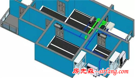 地暖空调正在火遍大江南北，以常州某案例来看选型和设计