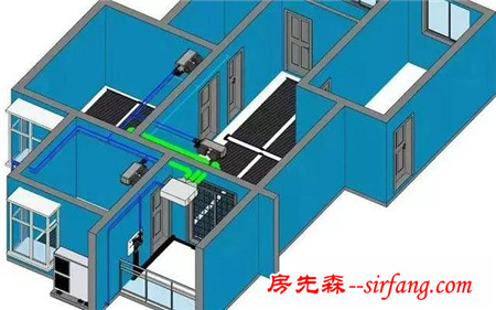 地暖空调正在火遍大江南北，以常州某案例来看选型和设计