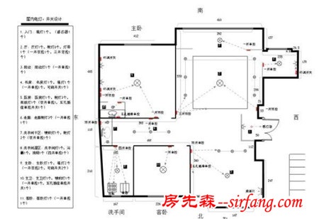 大连屋主自个操刀装修房子 网友叹服真正的高手都在民间