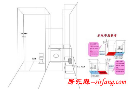 大连屋主自个操刀装修房子 网友叹服真正的高手都在民间