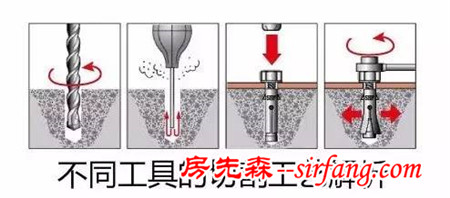 这样翻新，让老房子焕发第二春！