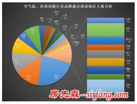 深耕行业八余载！“万家乐壁挂炉杯”供暖品牌盛会亮点揭秘