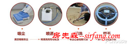 洗哟APP：提供一站式上门免拆装清洁护理服务
