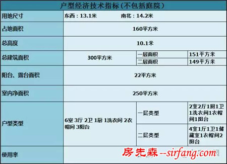 带火炕的农村2层别墅12X9米，实用户型最接地气