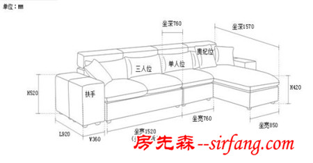 涨姿势 还不懂怎么挑沙发尺寸的看过来！