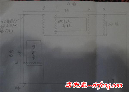 牛人水泥砖头砌厨房 3000多块用到老性价比惊人