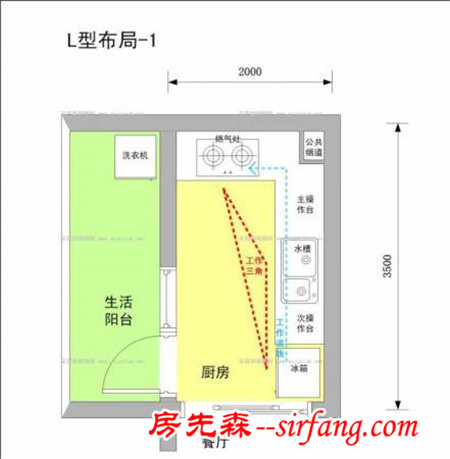 牛人水泥砖头砌厨房 3000多块用到老性价比惊人