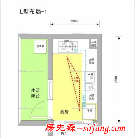 牛人水泥砖头砌厨房 3000多块用到老性价比惊人