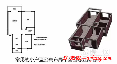 小户型打造方案 手把手教你少花钱打造完美小家