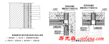 小户型打造方案 手把手教你少花钱打造完美小家