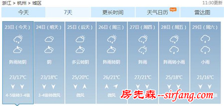 心疼杭州人！接下去又是雨！雨！雨！这些干衣技能你必须get！