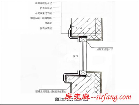 防水维修课堂〡阳台渗漏的判定与解决