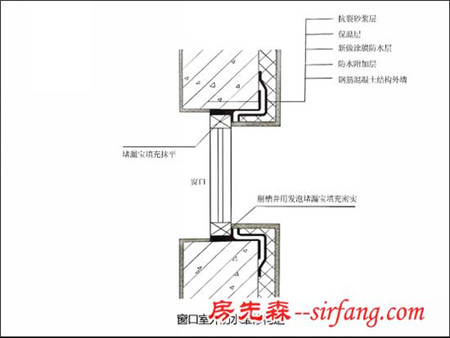 防水维修课堂〡阳台渗漏的判定与解决