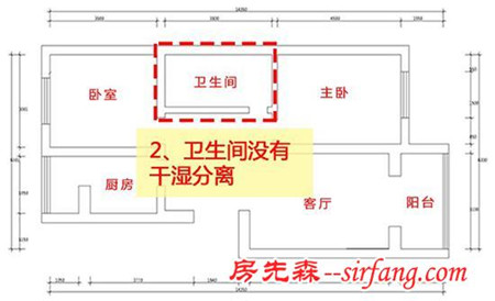 92平二手房玄关太奇葩 四面门洞如何加建餐厅？