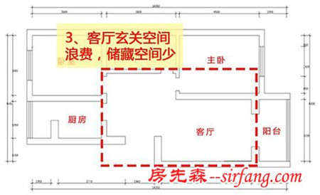 92平二手房玄关太奇葩 四面门洞如何加建餐厅？