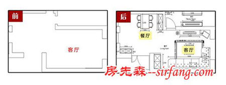 92平二手房玄关太奇葩 四面门洞如何加建餐厅？