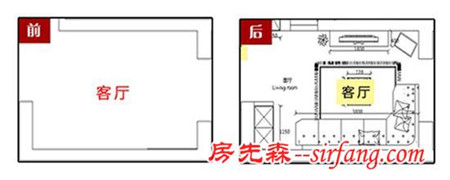 92平二手房玄关太奇葩 四面门洞如何加建餐厅？