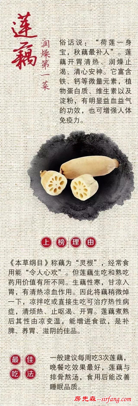 你家廚房藏著“八大名補”，個個身懷獨門絕招