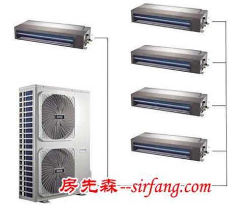 家用中央空调渐成新蓝海