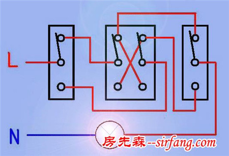 装修时 那些被悄无声息动了手脚的地方