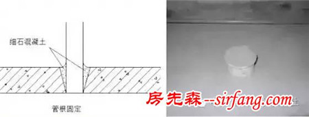 屋面防水施工必须注意的10个关键点