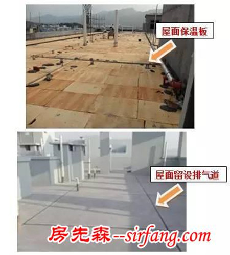 图解：房屋建筑工程施工全过程管理全集