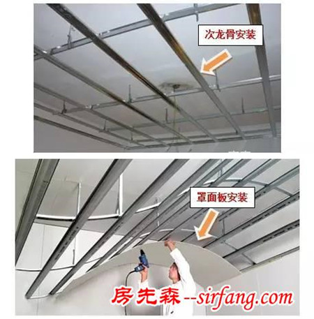 图解：房屋建筑工程施工全过程管理全集