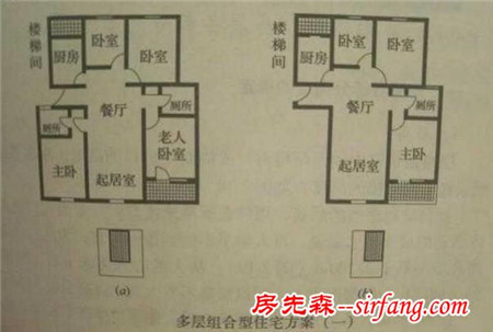 新农村盖房，自建房室内布局都是咋安排的？如何选择呢？