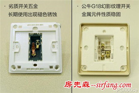 除了价格 选购开关时我们还要关注什么?