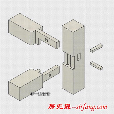 厉害了word红木：榫卯完胜钉子的智慧！（多图）