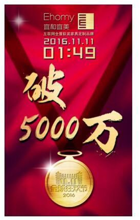 大软装黑马2小时狂揽5000万