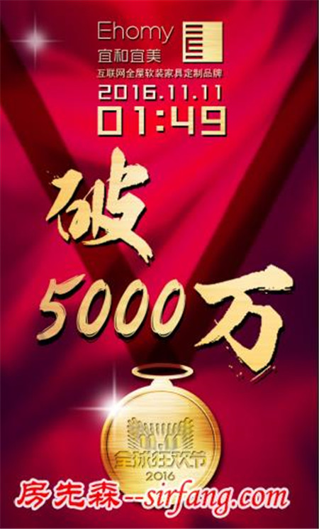 宜和宜美首次登陆双11 领跑软装销量榜2小时狂揽5000万