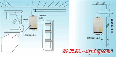 慎重再慎重，热水器这样安装才对，小心一氧化碳中毒