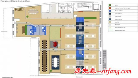 理清这4点，你投资改造的厂房才是真的值钱