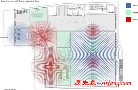 理清这4点，你投资改造的厂房才是真的值钱