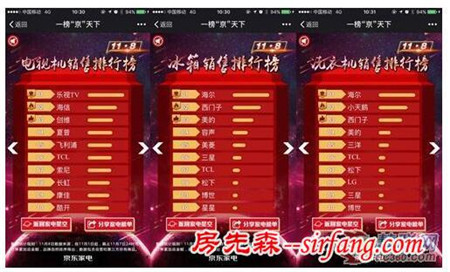 京东家电双十一爆款清单流出 优质产品0元购