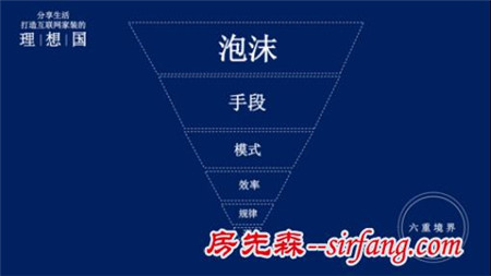 分享生活李骞：打造互联网家装的理想国