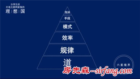 分享生活李騫：打造互聯(lián)網(wǎng)家裝的理想國