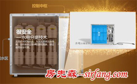 双11·买一台省钱又省心的美的净水器