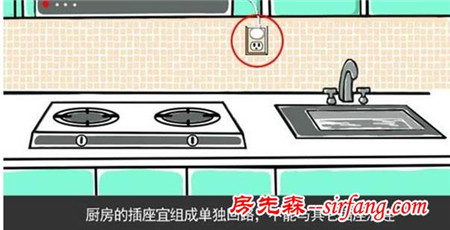设计厨房插座时都有哪些是需要注意的地方？