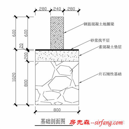 兄弟2人合力开山共建双拼房，全程直播，看着就结实