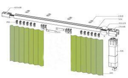 偷懒新主张 电动窗帘